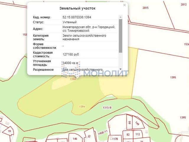 Участок продажа в Тыва Республика