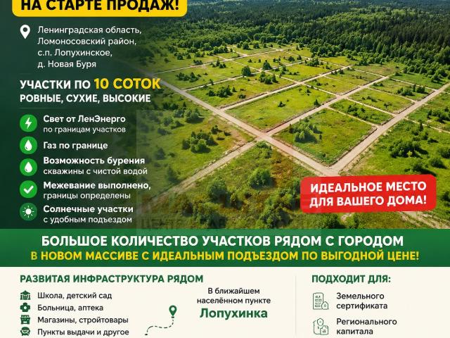 Участок продажа в Ленинградская область
