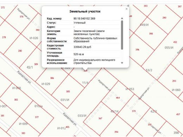 Участок продажа