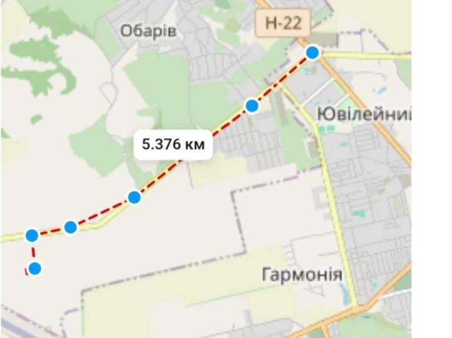 Участок продажа