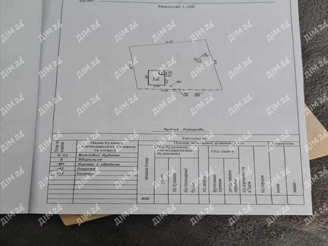 Участок продажа в Полтавской области
