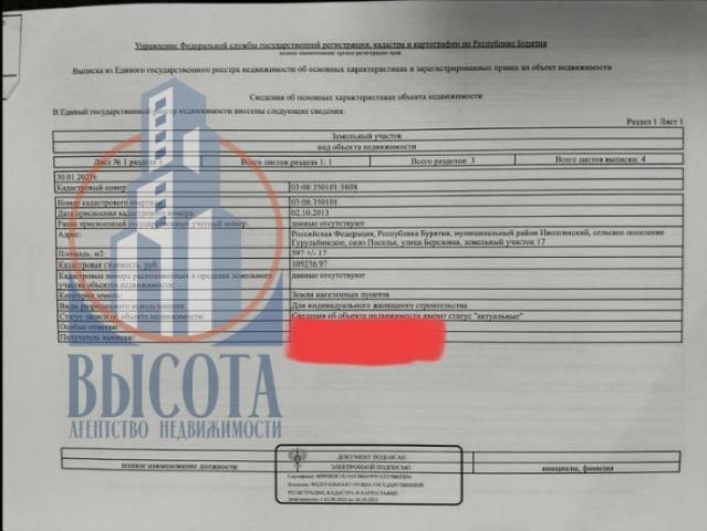 Участок продажа