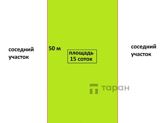 Участок продажа в Краснодарский Край