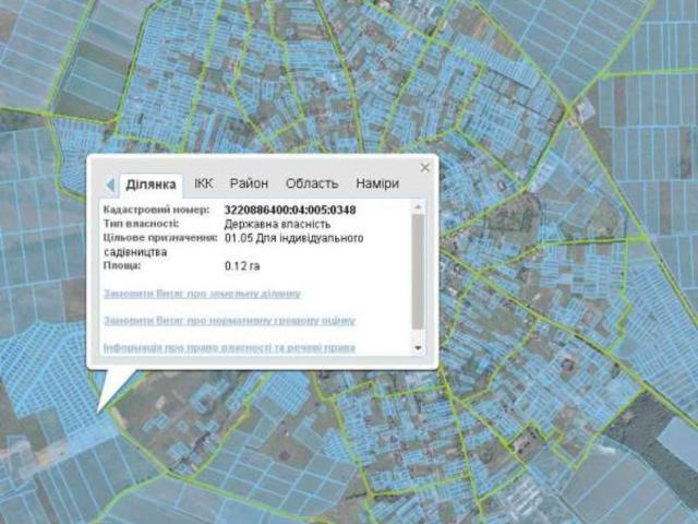 Участок продажа в Рогозове, Винницкой области