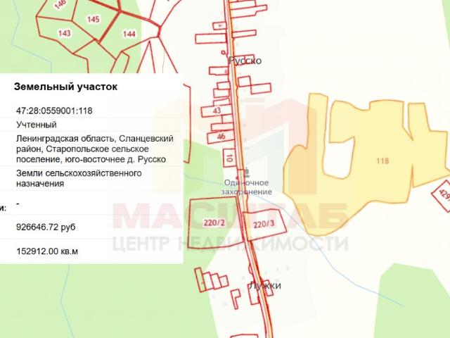 Участок продажа в Ленинградская область