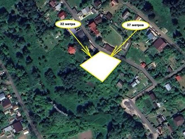 Участок продажа в Кабардино-Балкарская Республика