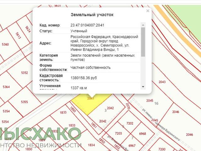 Участок продажа в Х. Семигорский, Краснодарский Край
