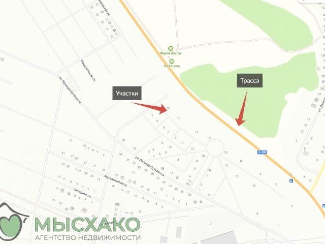 Участок продажа в Х. Семигорский, Краснодарский Край