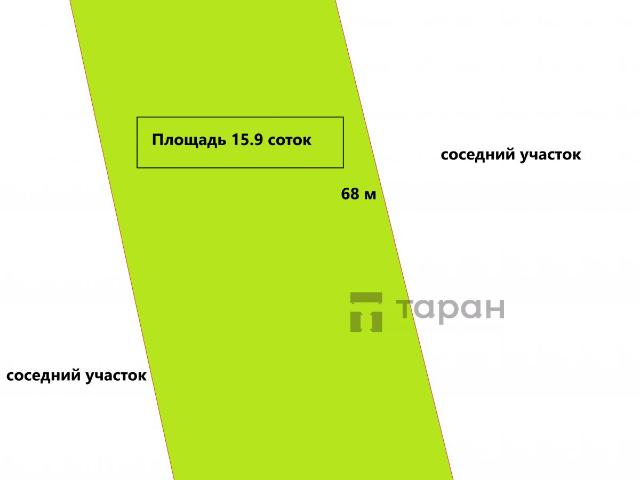 Участок продажа в Сенной, Краснодарский Край