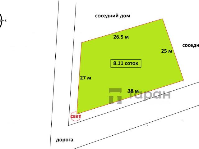Участок продажа в Сенной, Краснодарский Край