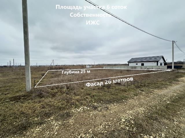 Участок продажа в Сенной, Темрюкский район