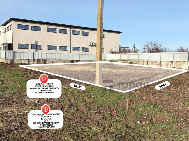 Участок продажа в Старотитаровская Ст-ца, Краснодарский Край