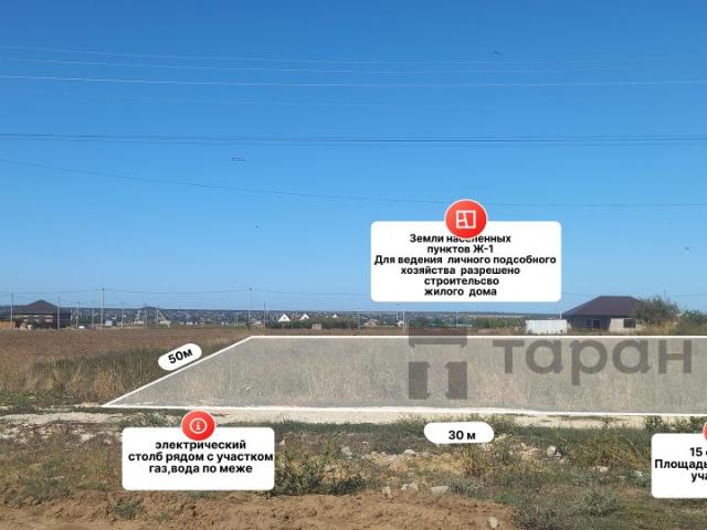 Участок продажа в Старотитаровская Ст-ца, Краснодарский Край