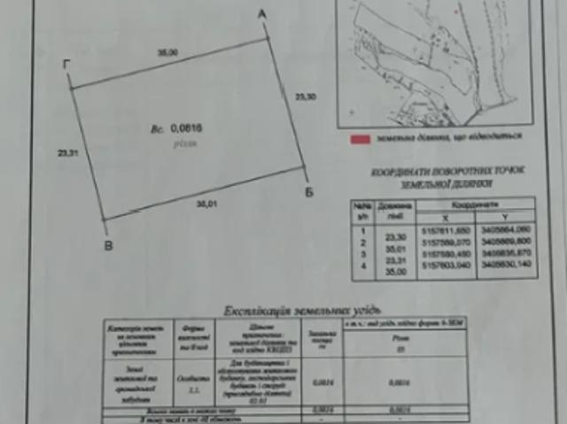 Участок продажа в Вознесеновский, Запорожье