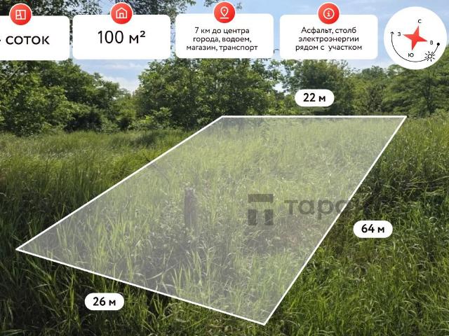 Участок продажа в Центральный округ, Краснодар