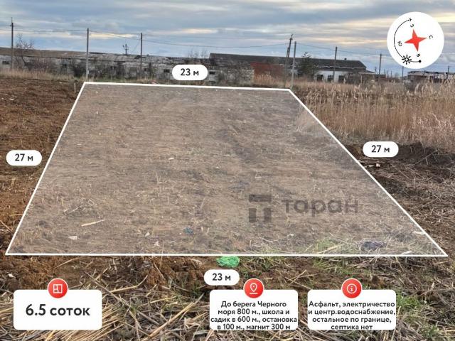 Участок продажа в Веселовка С, Краснодарский Край