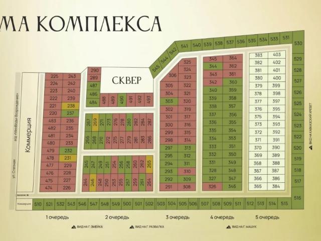 Участок продажа в Ставропольский Край