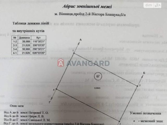 Участок продажа в Виннице