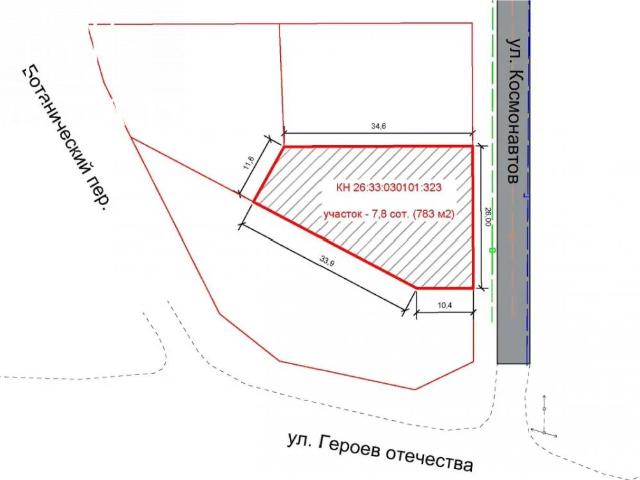 Участок продажа в Пятигорск, Ставропольский Край
