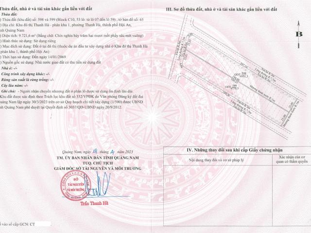Biệt Thự bán