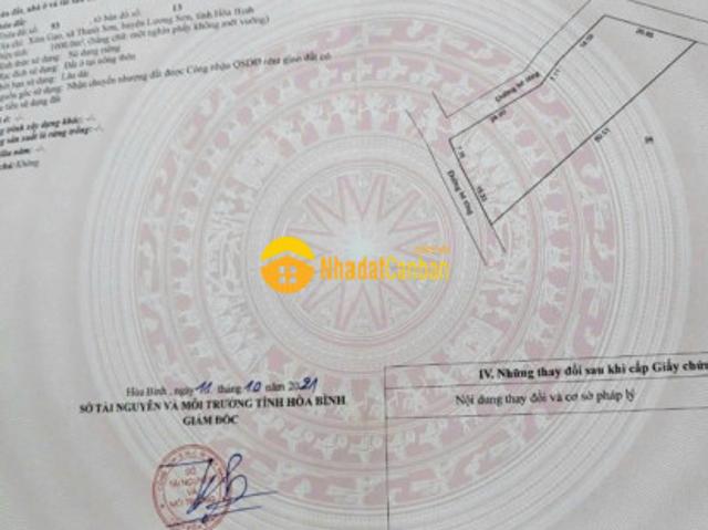 Mặt bằng bán
