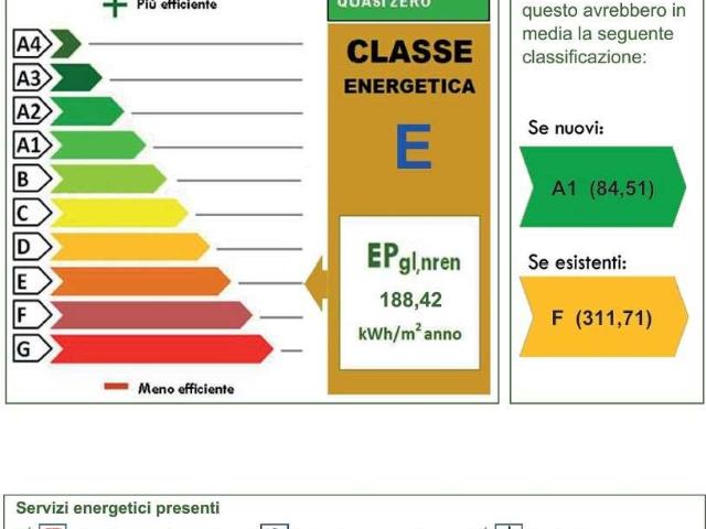 Ufficio in vendita a Gruaro, Veneto
