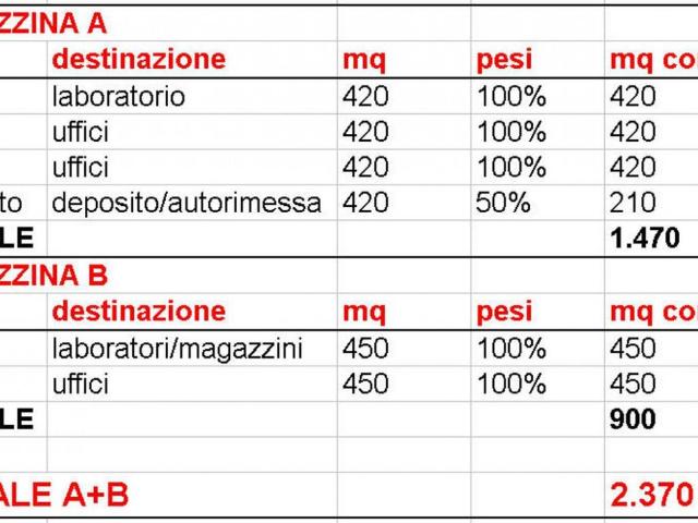 Ufficio in vendita a Rovagnasco, Segrate
