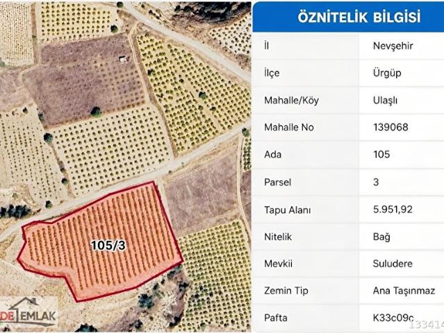 Ulaşlı Köyü, Ürgüp içerisinde satılık mülk