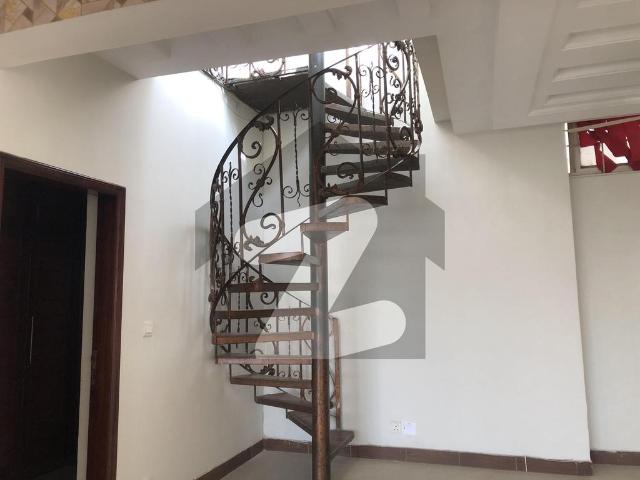 House for rent in Islamabad