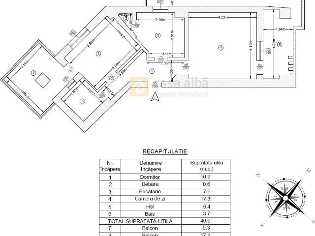 Apartament vânzări