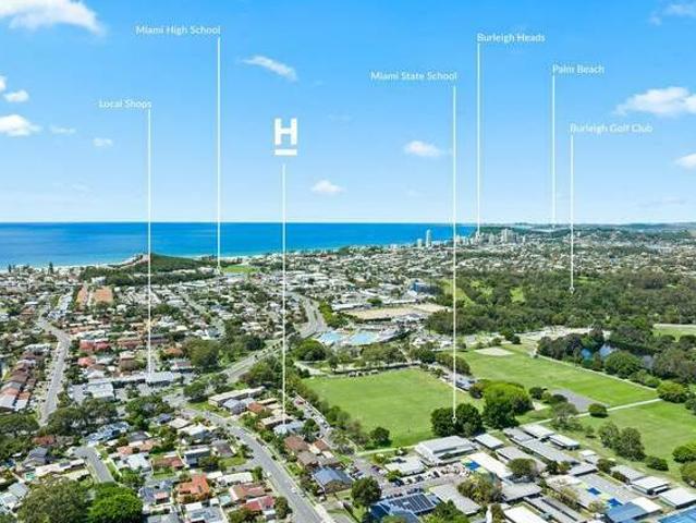 House for rent in Gold Coast Mc, Queensland