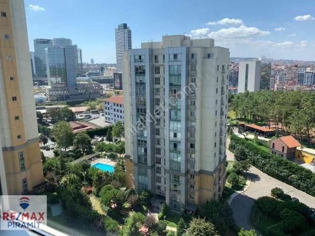 Ümraniye, İstanbul içerisinde kiralık mülk