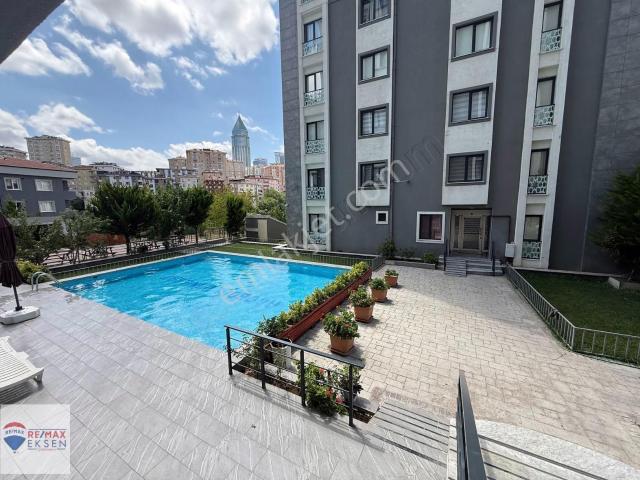 Ümraniye, İstanbul içerisinde satılık mülk