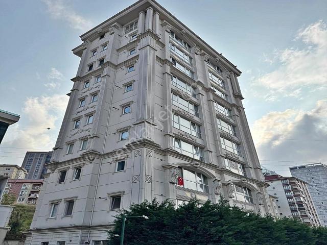 Ümraniye, İstanbul içerisinde satılık mülk