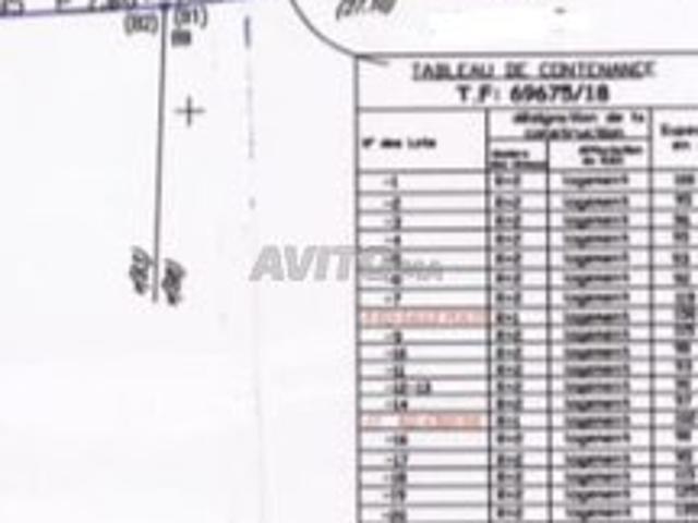 Propriété vente à Khouribga