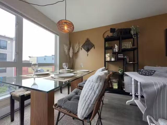 Condo for rent in Victoria, British Columbia
