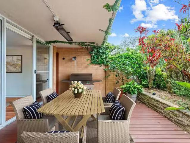 House for rent in Cook, Australian Capital Territory