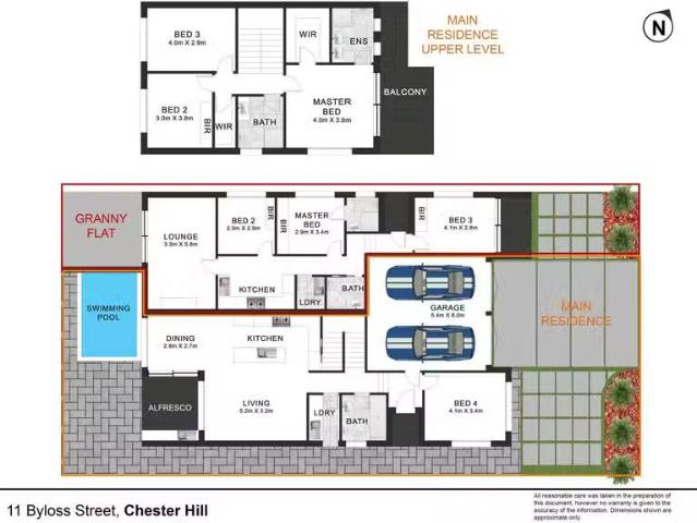 House for rent in Sydney, New South Wales