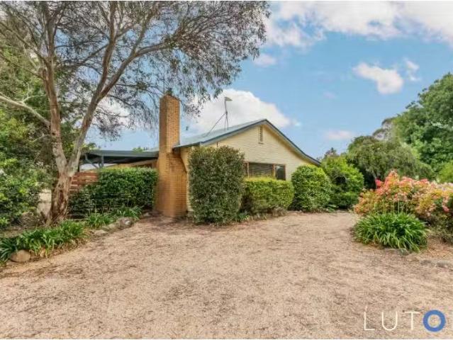 House for rent in Australian Capital Territory