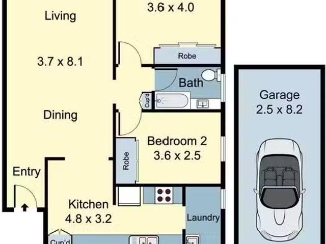 House for rent in Sydney, New South Wales