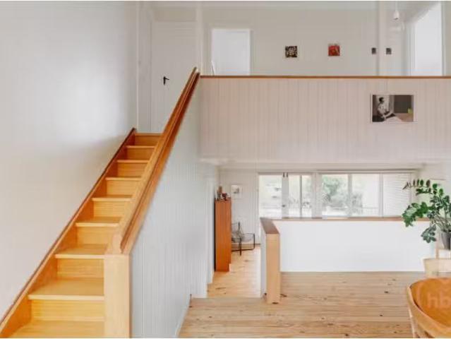 Condo for rent in Cook, Australian Capital Territory
