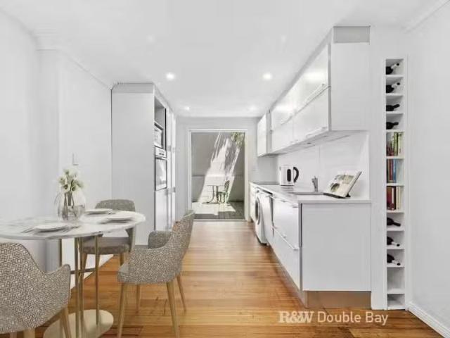 Condo for rent in Sydney, New South Wales