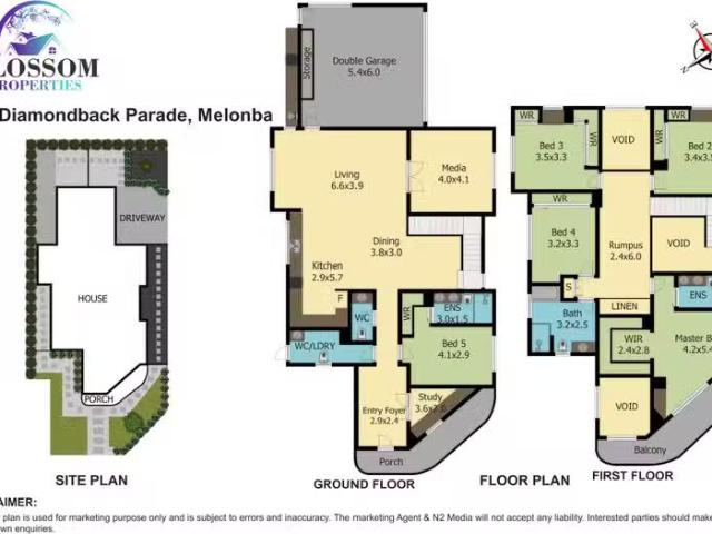 House for rent in Sydney, New South Wales