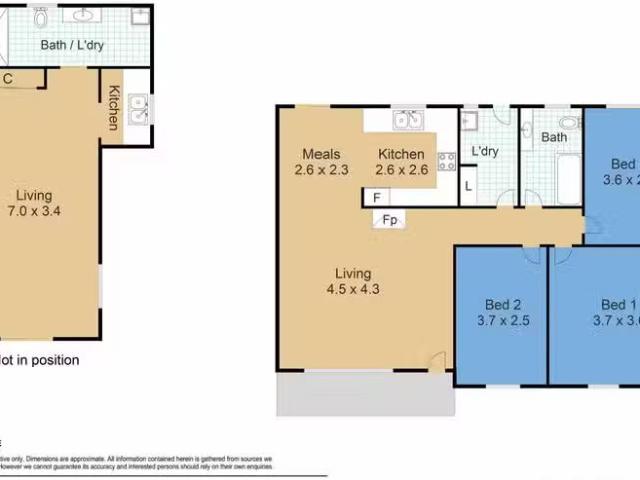 House for rent in Sydney, New South Wales