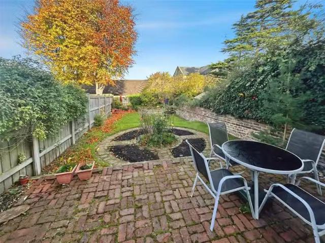 House for rent in Durham