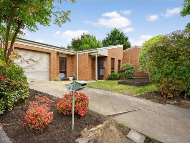 House for rent in Weston, District of Weston Creek