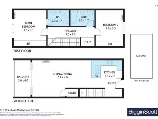 House for rent in Camerons Creek, Victoria