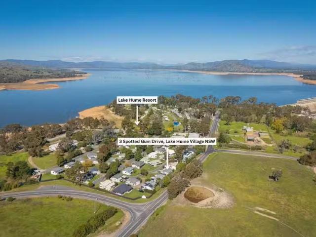 House for rent in Victoria