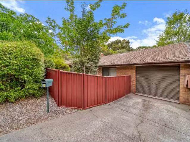 Condo for rent in Belconnen Dc, Australian Capital Territory