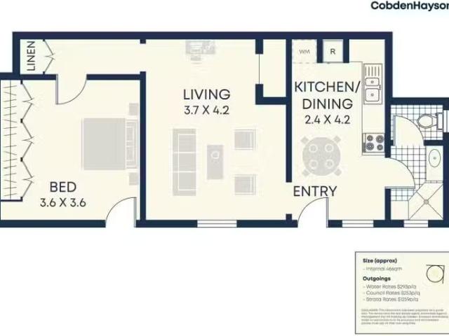 House for rent in Glebe, New South Wales
